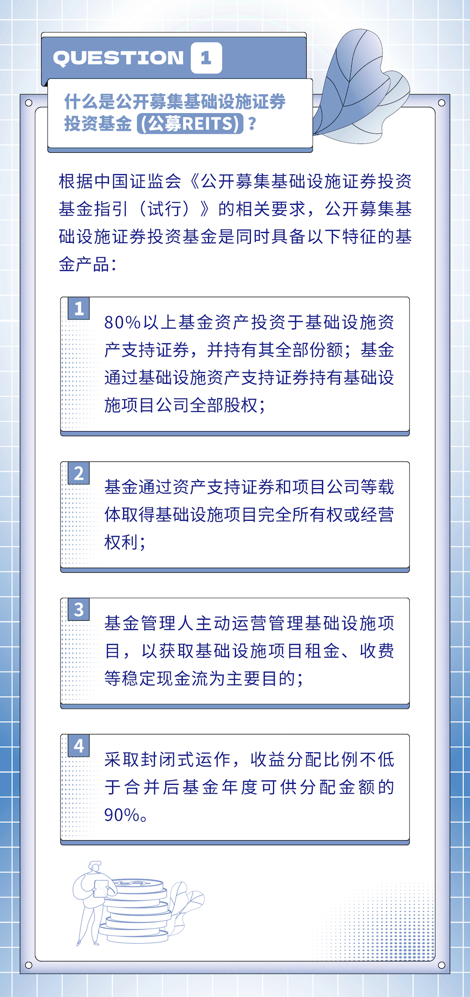 公募REITs投教材料_02