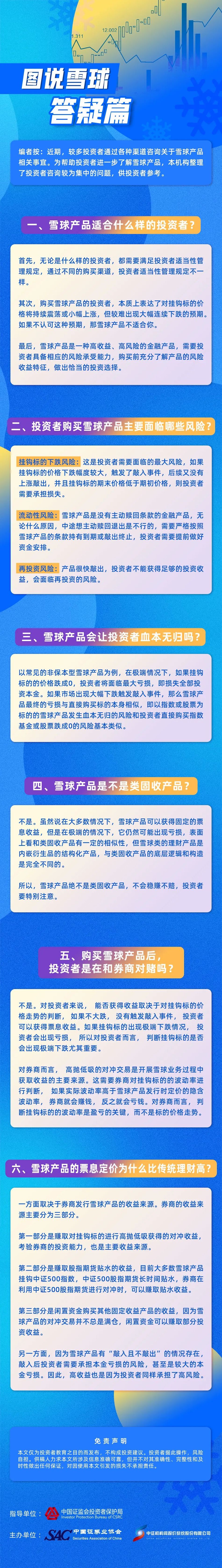 4、图说雪球——答疑篇