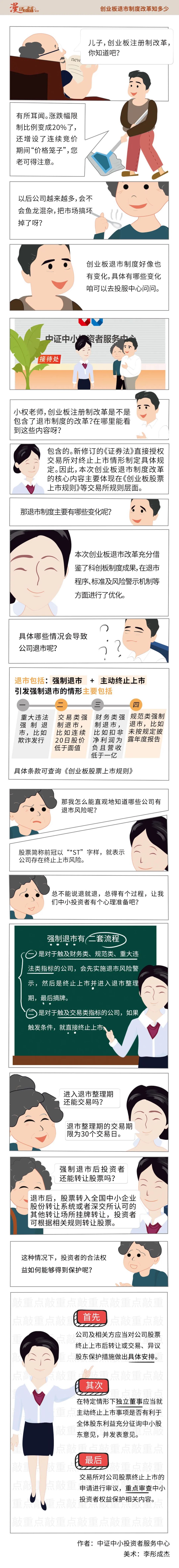 退市